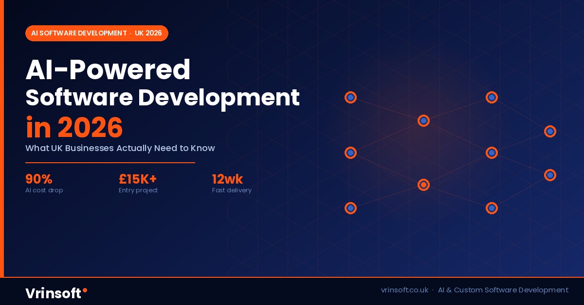 AI Software Development UK